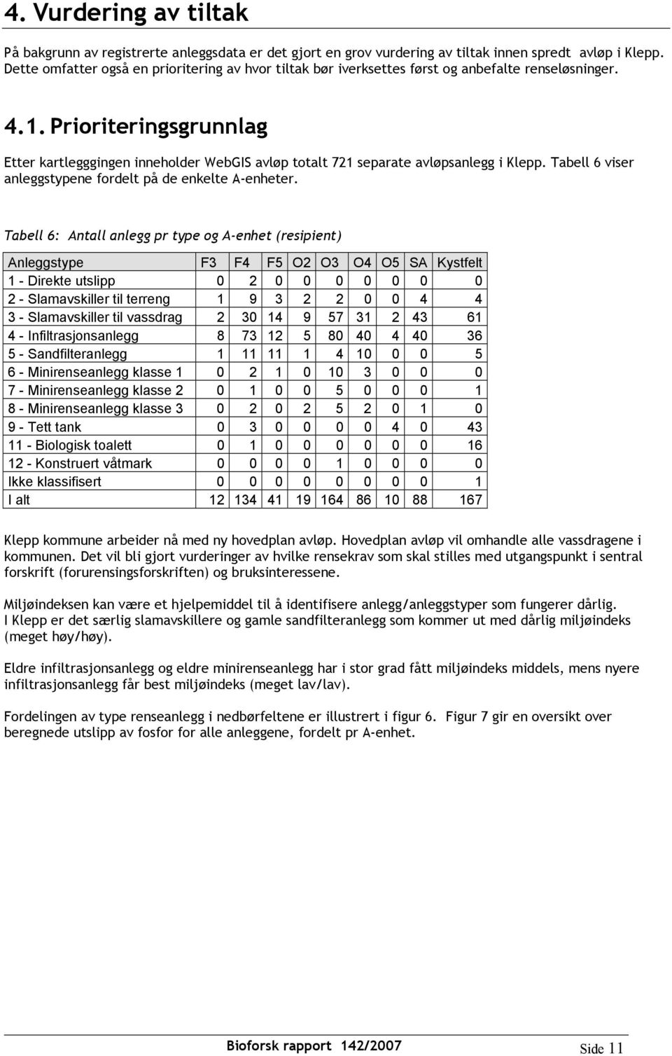 Prioriteringsgrunnlag Etter kartlegggingen inneholder WebGIS avløp totalt 721 separate avløpsanlegg i Klepp. Tabell 6 viser anleggstypene fordelt på de enkelte A-enheter.