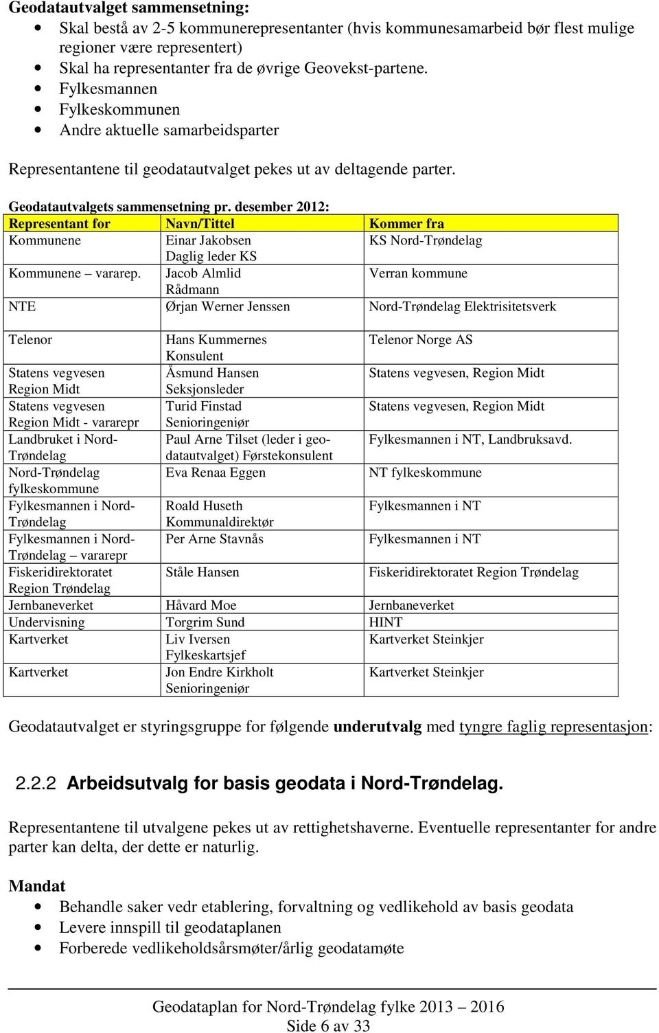 desember 2012: Representant for Navn/Tittel Kommer fra Kommunene Einar Jakobsen KS Nord-Trøndelag Daglig leder KS Kommunene vararep.