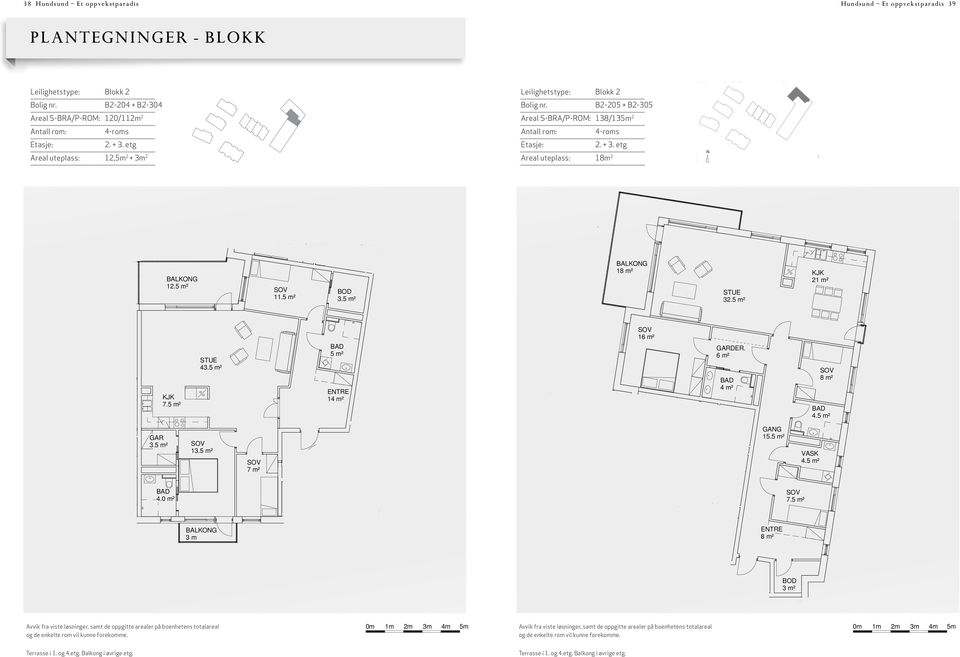 0.1 18 m Areal S-BRA/P-: 138/135m. + 3. etg HUDSUD 5. TU Areal uteplass: 18m Blokk nr. : B Leilighet nr. : 05/305 BRA 138.5m² P- 135m² HUDSUD 5. TU Blokk nr. : B Leilighet nr. : 101 BRA 111,5m² P- 107,5m² 0m 1m m 3m 4m 5m 18 m BRA 10m² P- 11,5m² BALKOG 1.