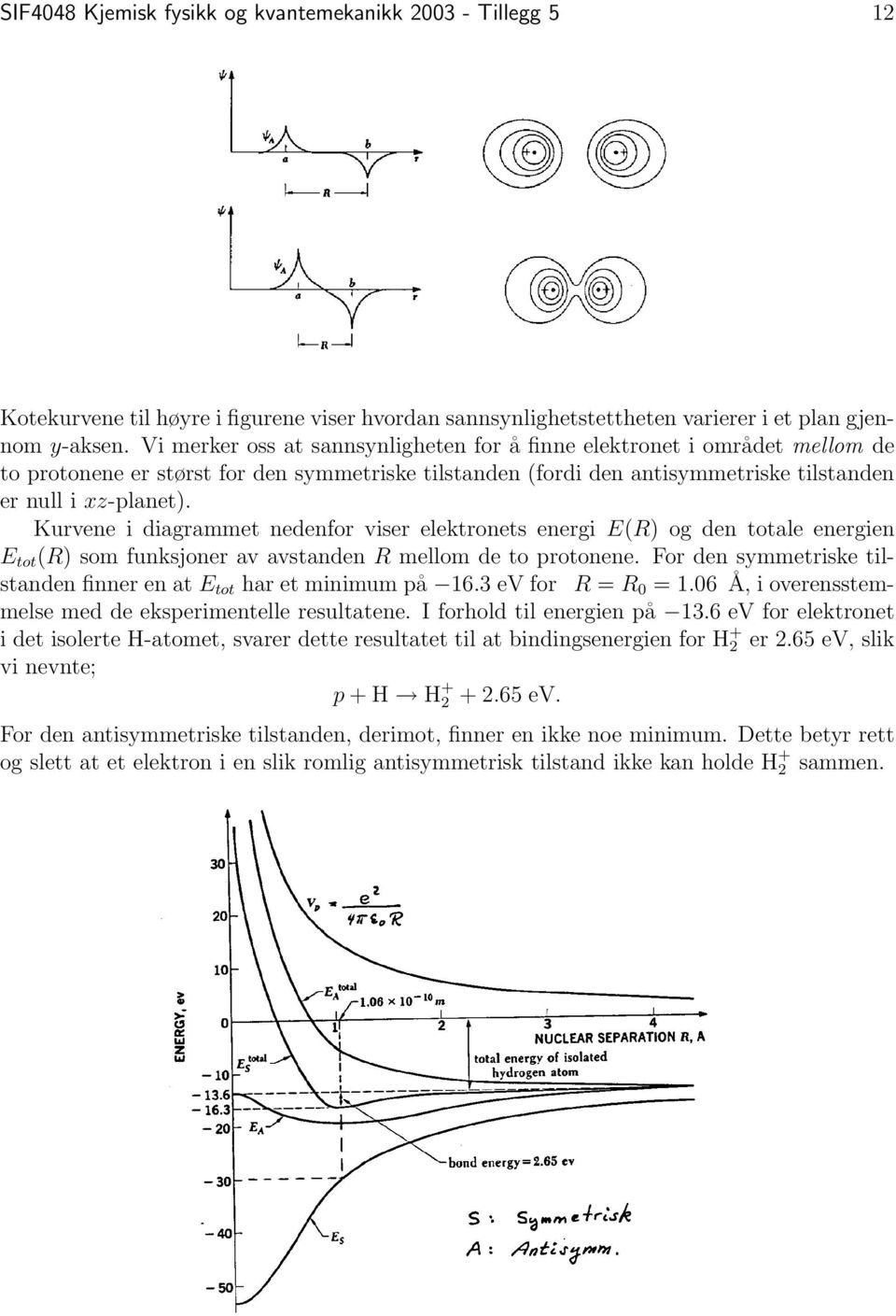 Kurvene i diagrammet nedenfor viser elektronets energi E(R) og den totale energien E tot (R) som funksjoner av avstanden R mellom de to protonene.