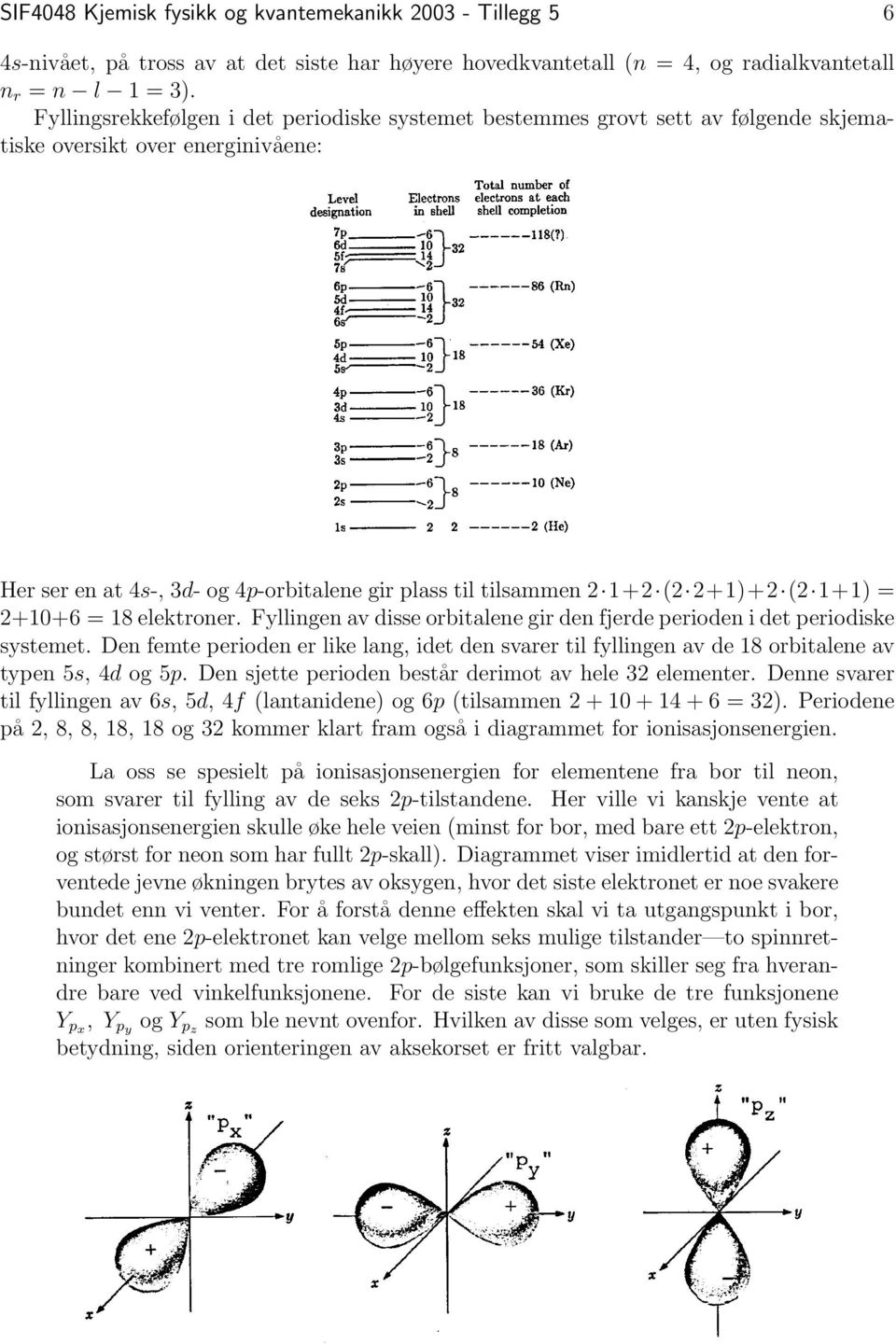 (2 1+1) = 2+10+6 = 18 elektroner. Fyllingen av disse orbitalene gir den fjerde perioden i det periodiske systemet.