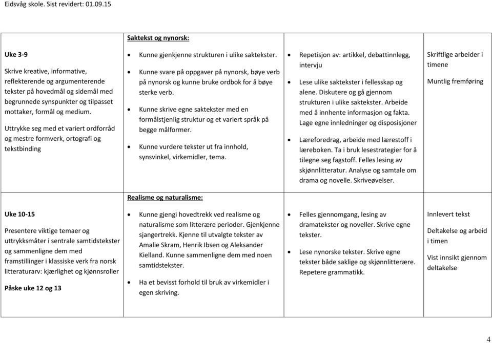 ordbok for å bøye sterke verb. Kunne skrive egne saktekster med en formålstjenlig struktur og et variert språk på begge målformer. Kunne vurdere tekster ut fra innhold, synsvinkel, virkemidler, tema.