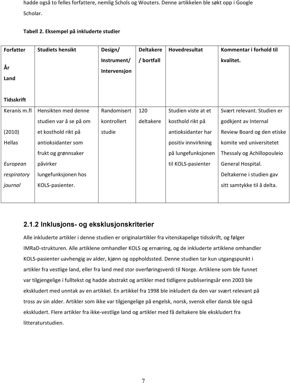 // Keranism.fl 2010) Hellas European$ respiratory$ journal Hensiktenmeddenne studienvaråsepåom etkostholdriktpå antioksidantersom fruktoggrønnsaker påvirker lungefunksjonenhos KOLS<pasienter.