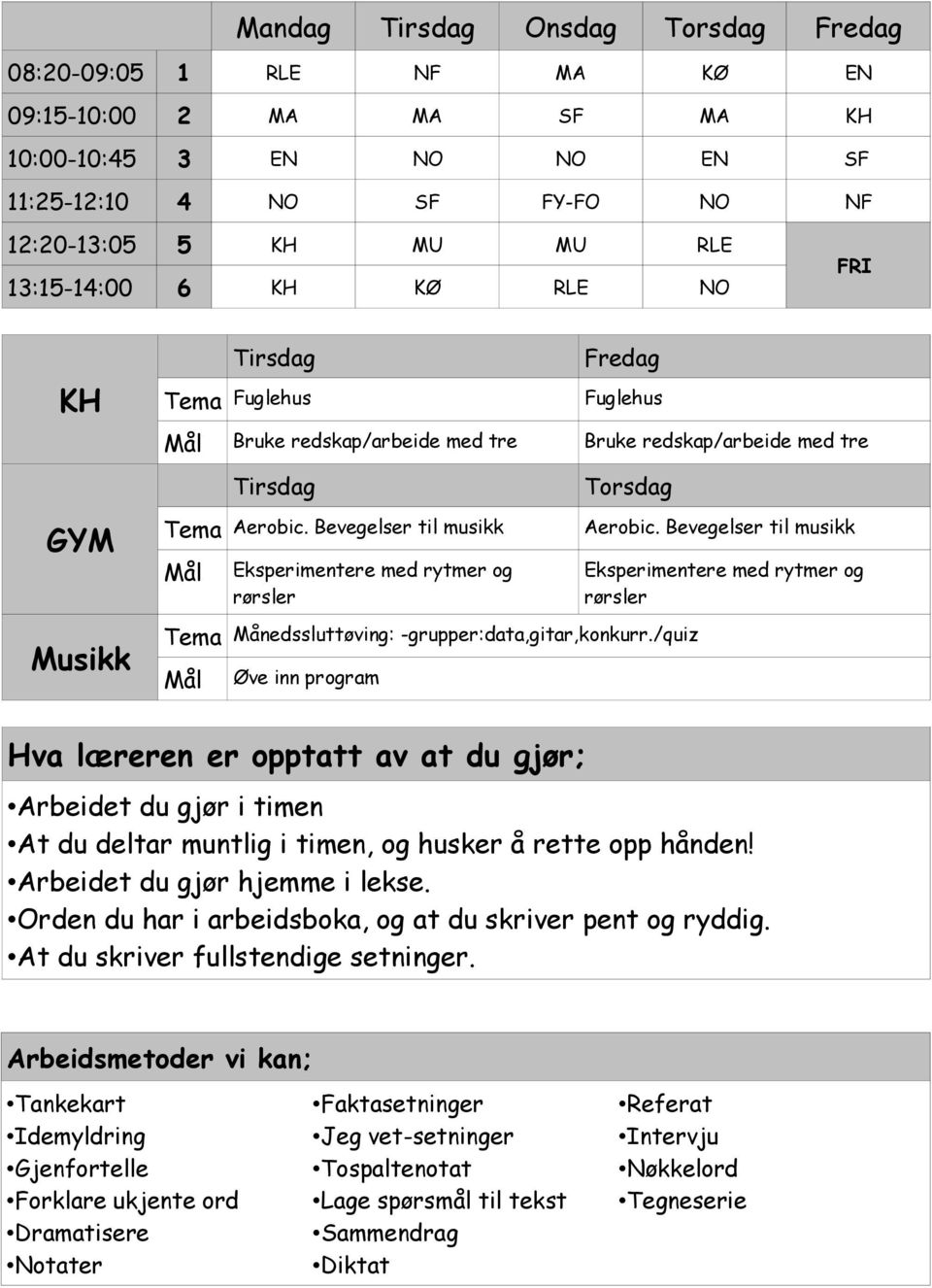 Bevegelser til musikk Eksperimentere med rytmer og rørsler Torsdag Månedssluttøving: -grupper:data,gitar,konkurr./quiz Øve inn program Aerobic.