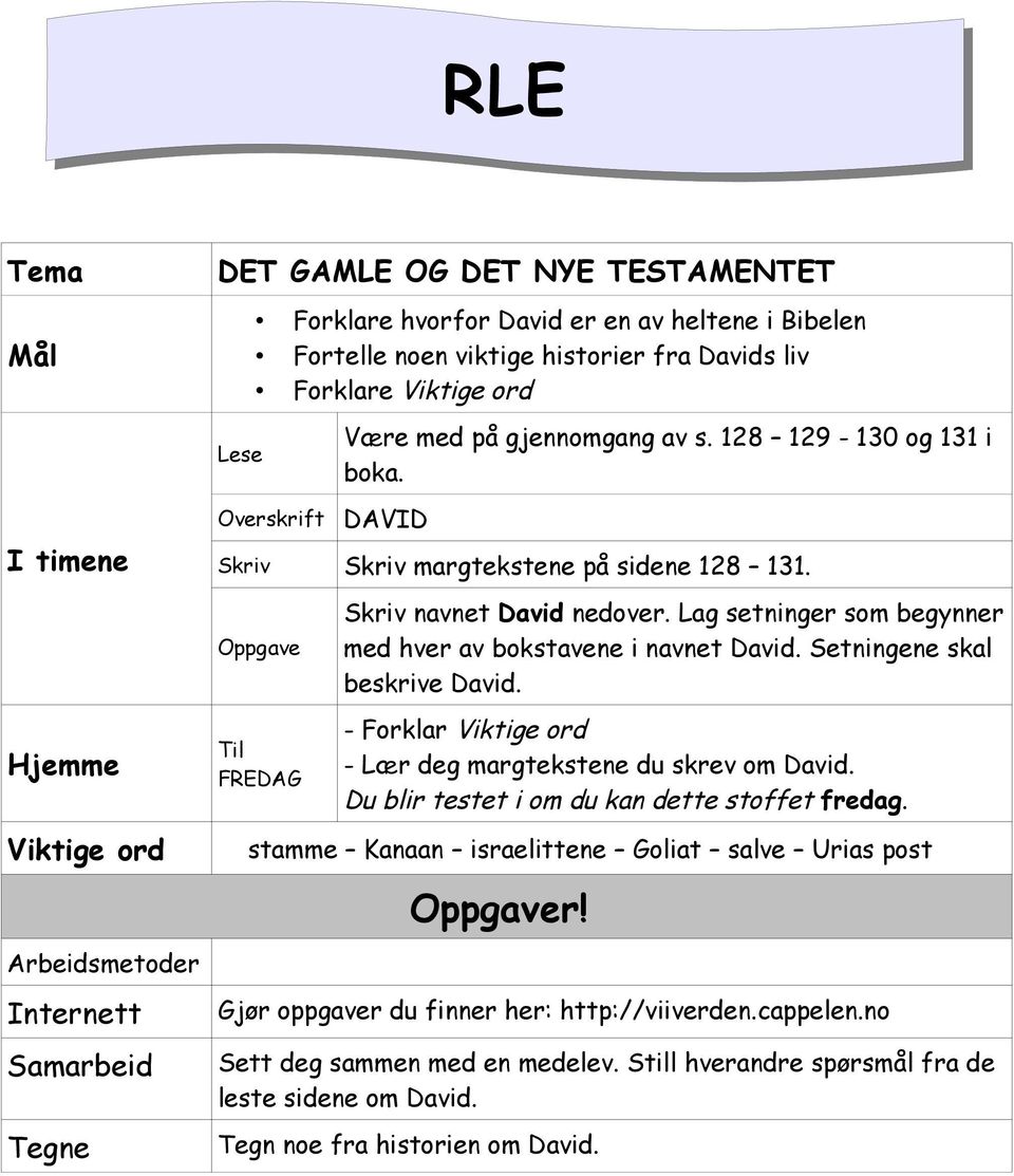 Lag setninger som begynner med hver av bokstavene i navnet David. Setningene skal beskrive David. - Forklar Viktige ord - Lær deg margtekstene du skrev om David.