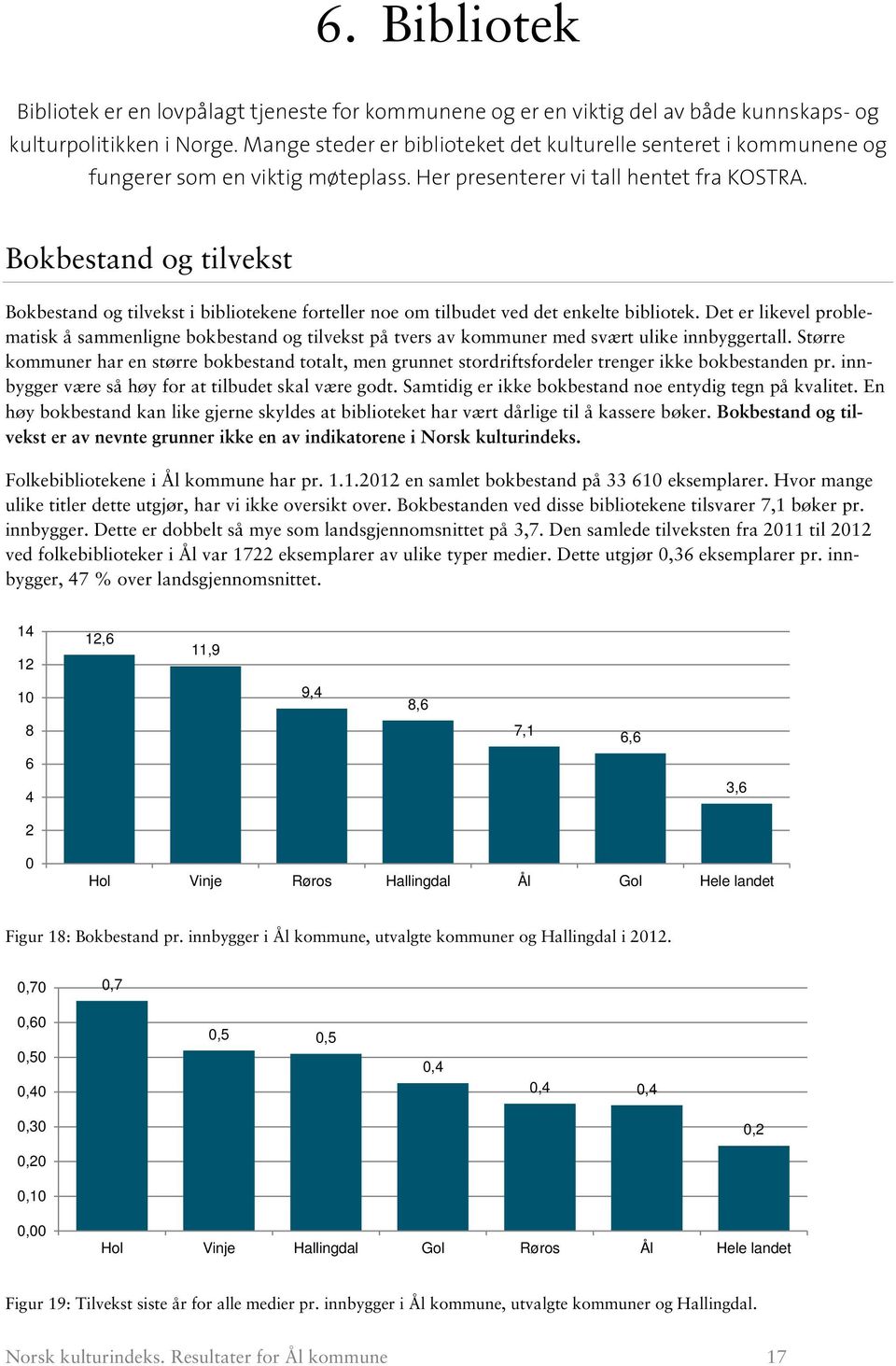 Bokbestand og tilvekst Bokbestand og tilvekst i bibliotekene forteller noe om tilbudet ved det enkelte bibliotek.