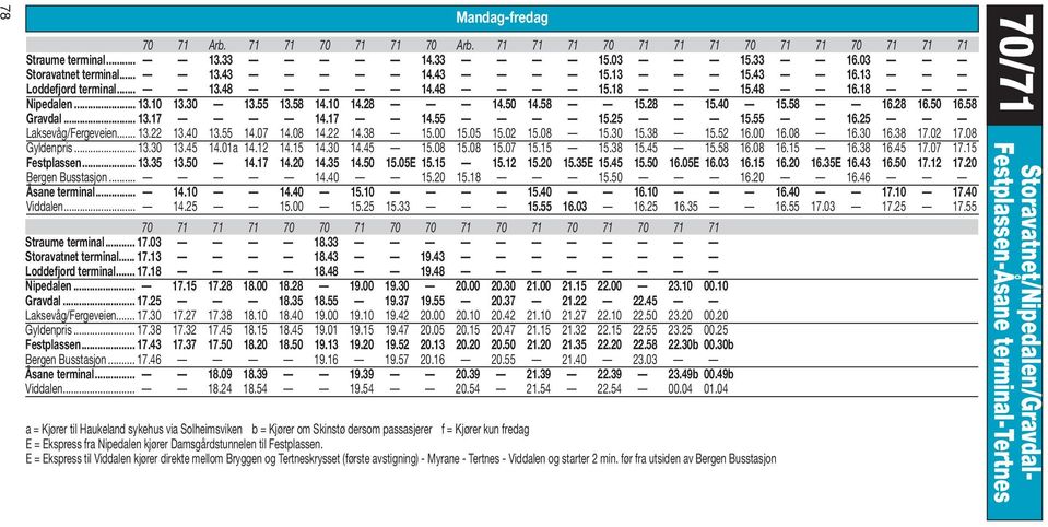 25 Laksevåg/Fergeveien... 13.22 13.40 13.55 14.07 14.08 14.22 14.38 15.00 15.05 15.02 15.08 15.30 15.38 15.52 16.00 16.08 16.30 16.38 17.02 17.08 Gyldenpris... 13.30 13.45 14.01a 14.12 14.15 14.30 14.