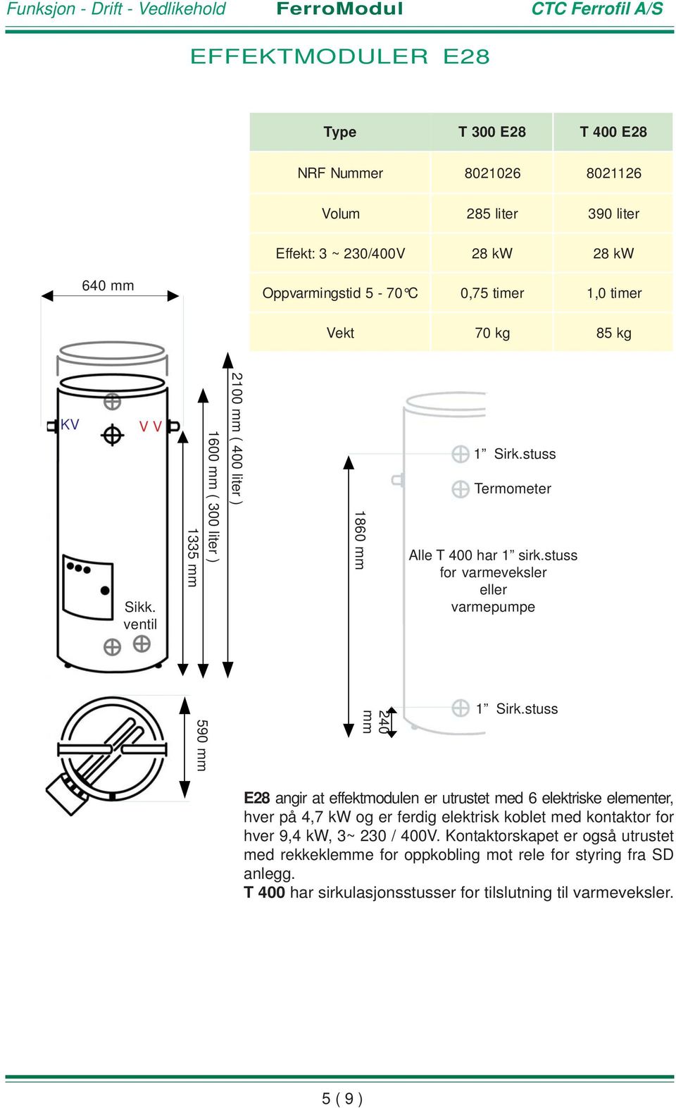 stuss for varmeveksler eller varmepumpe 590 mm 240 mm E28 angir at effektmodulen er utrustet med 6 elektriske elementer, hver på 4,7 kw og er ferdig elektrisk koblet med kontaktor for