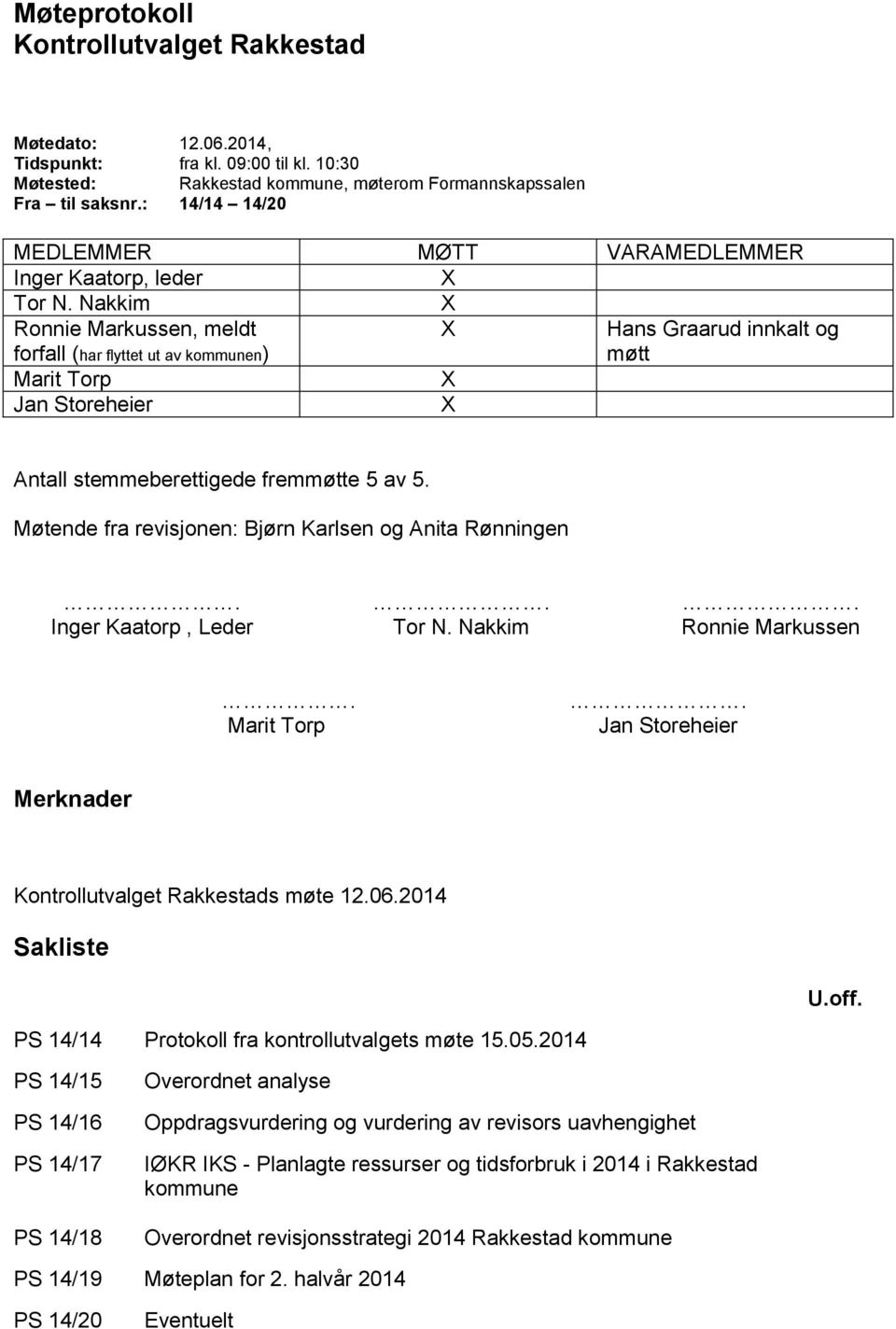 Nakkim X Ronnie Markussen, meldt forfall (har flyttet ut av kommunen) X Hans Graarud innkalt og møtt Marit Torp X Jan Storeheier X Antall stemmeberettigede fremmøtte 5 av 5.