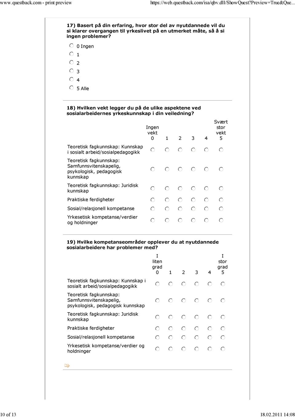 Teoretisk fagkunnskap: Kunnskap i sosialt arbeid/sosialpedagogikk Teoretisk fagkunnskap: Samfunnsvitenskapelig, psykologisk, pedagogisk kunnskap Teoretisk fagkunnskap: Juridisk kunnskap Praktiske