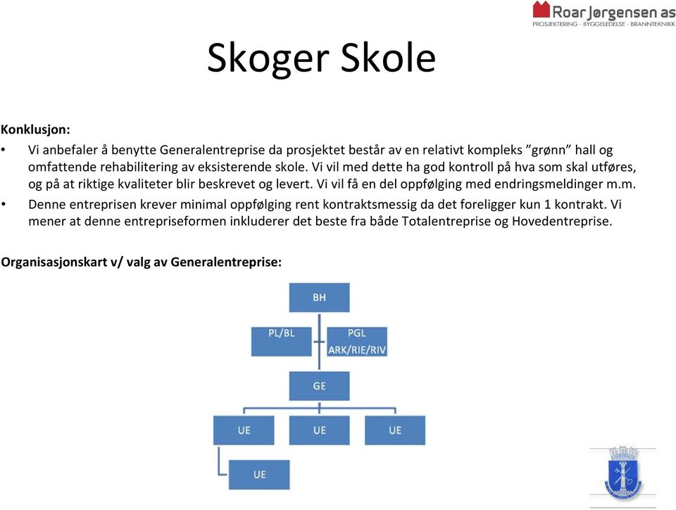 Vi vil få en del oppfølging med endringsmeldinger m.m. Denne entreprisen krever minimal oppfølging rent kontraktsmessig da det foreligger kun 1 kontrakt.