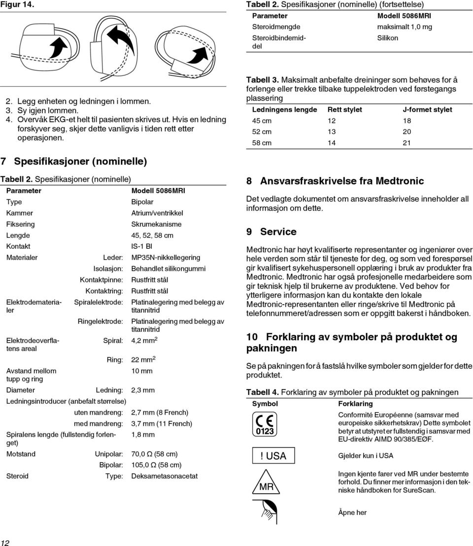 Maksimalt anbefalte dreininger som behøves for å forlenge eller trekke tilbake tuppelektroden ved førstegangs plassering Ledningens lengde Rett stylet J-formet stylet 45 cm 12 18 52 cm 13 20 58 cm 14