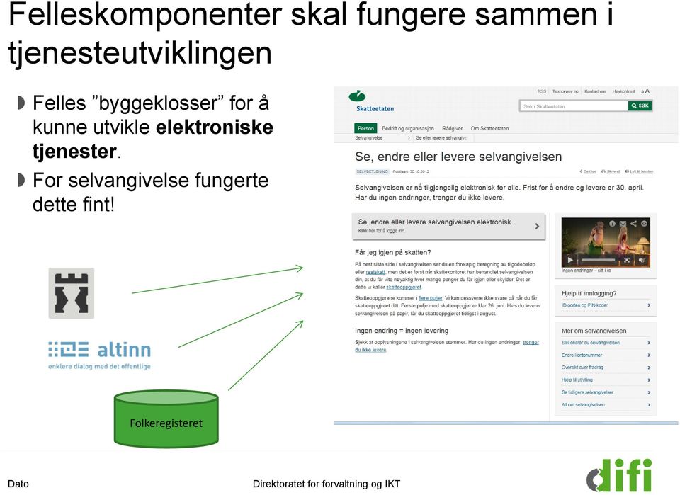 utvikle elektroniske tjenester.