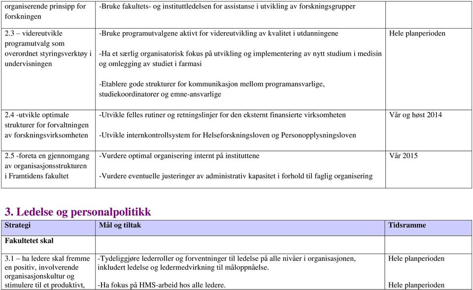 videreutvikling av kvalitet i utdanningene -Ha et særlig organisatorisk fokus på utvikling og implementering av nytt studium i medisin og omlegging av studiet i farmasi -Etablere gode strukturer for