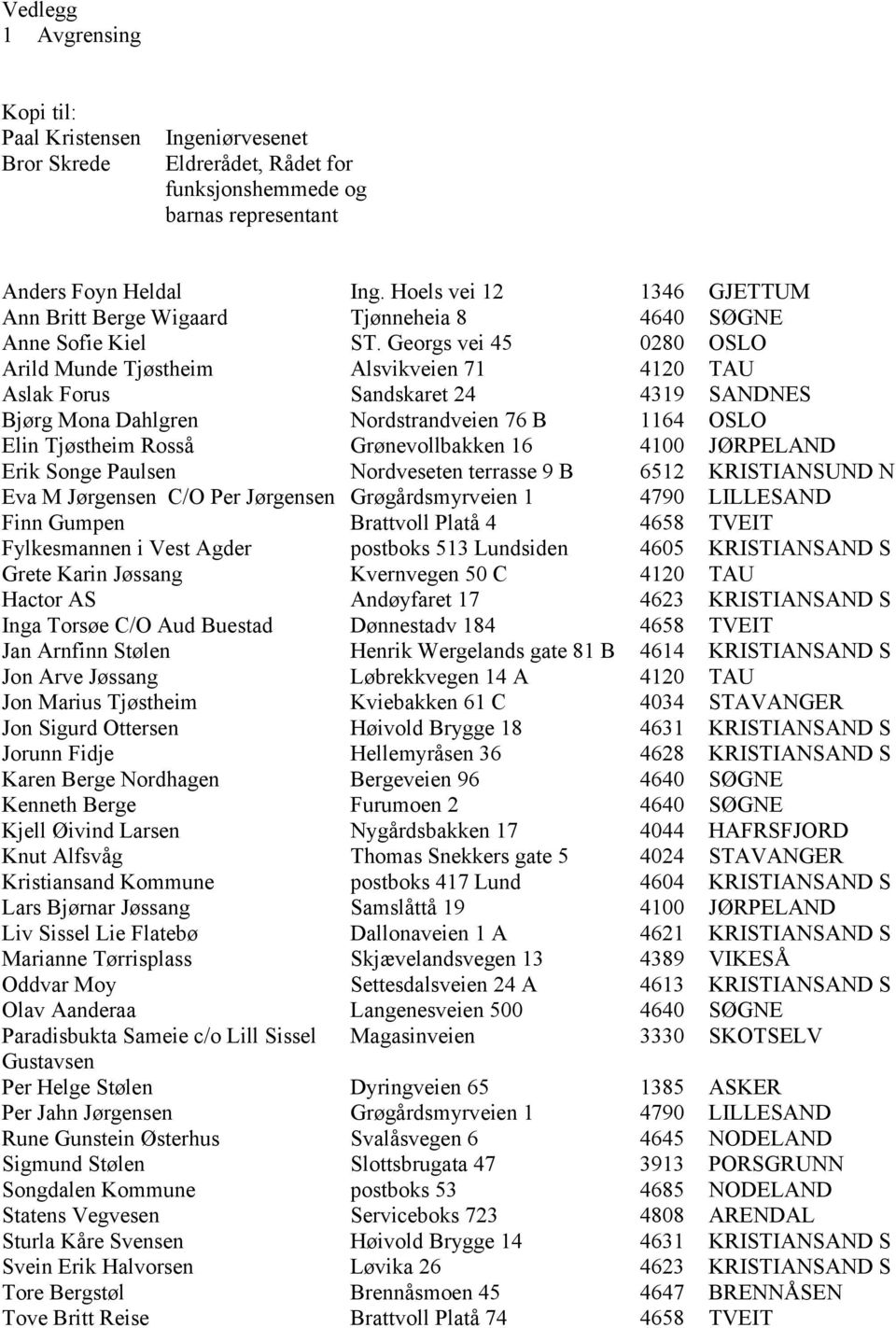 Georgs vei 45 0280 OSLO Arild Munde Tjøstheim Alsvikveien 71 4120 TAU Aslak Forus Sandskaret 24 4319 SANDNES Bjørg Mona Dahlgren Nordstrandveien 76 B 1164 OSLO Elin Tjøstheim Rosså Grønevollbakken 16