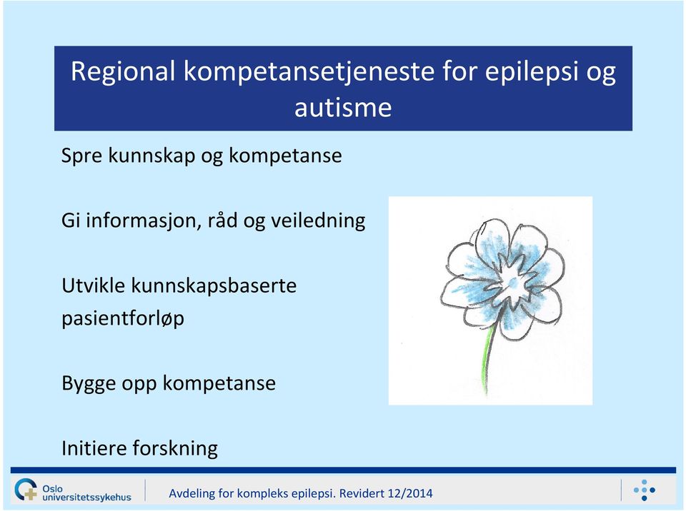 informasjon, råd og veiledning Utvikle