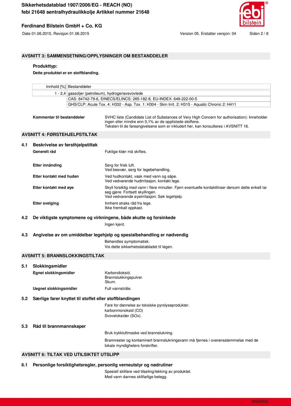 2: H315 - Aquatic Chronic 2: H411 Kommentar til bestanddeler SVHC liste (Candidate List of Substances of Very High Concern for authorisation): Inneholder eller mindre enn 0,1% av de opplistede