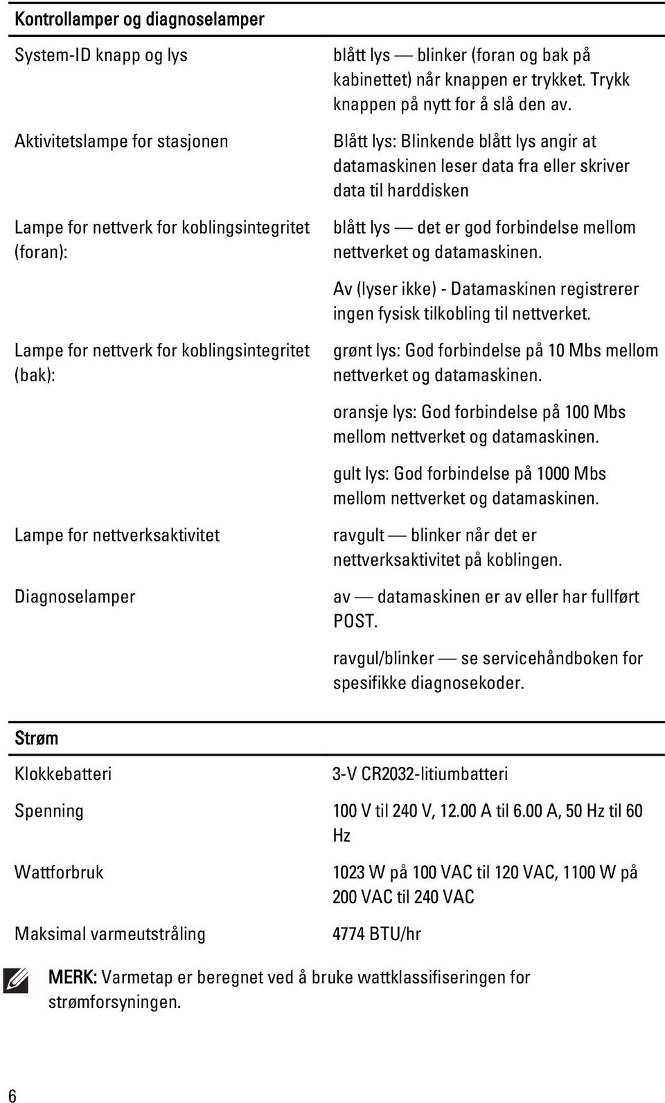 Blått lys: Blinkende blått lys angir at datamaskinen leser data fra eller skriver data til harddisken blått lys det er god forbindelse mellom nettverket og datamaskinen.