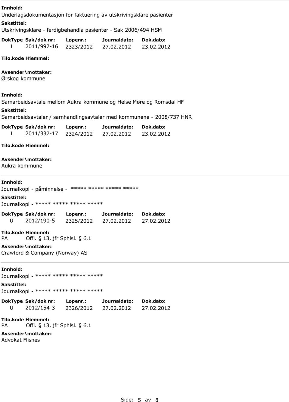 2012 Ørskog kommune Samarbeidsavtale mellom Aukra kommune og Helse Møre og Romsdal HF Samarbeidsavtaler / samhandlingsavtaler