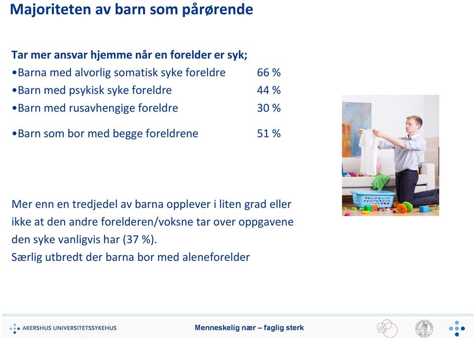 som bor med begge foreldrene 51 % Mer enn en tredjedel av barna opplever i liten grad eller ikke at den