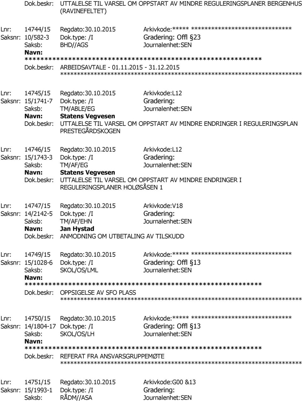 type: /I Gradering: Saksb: TM/ABLE/EG Journalenhet:SEN Statens Vegvesen Dok.beskr: UTTALELSE TIL VARSEL OM OPPSTART AV MINDRE ENDRINGER I REGULERINGSPLAN PRESTEGÅRDSKOGEN Lnr: 14746/15 Regdato:30.10.