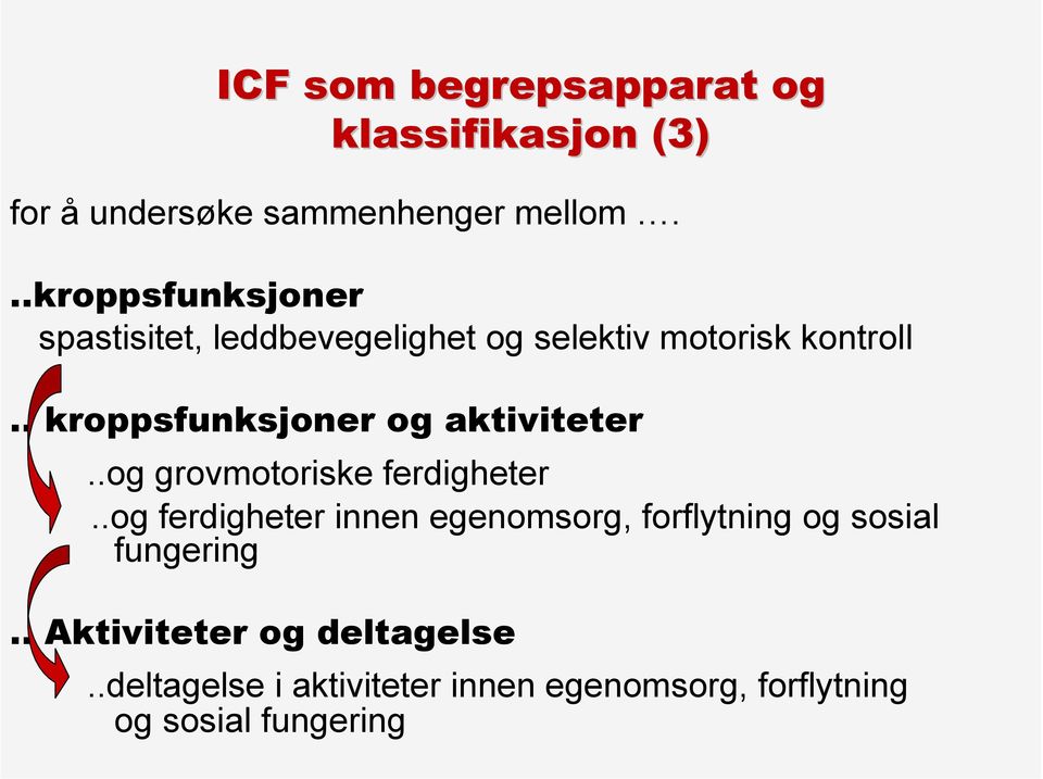 . kroppsfunksjoner og aktiviteter..og grovmotoriske ferdigheter.