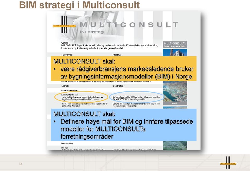 bygningsinformasjonsmodeller (BIM) i Norge MULTICONSULT skal: