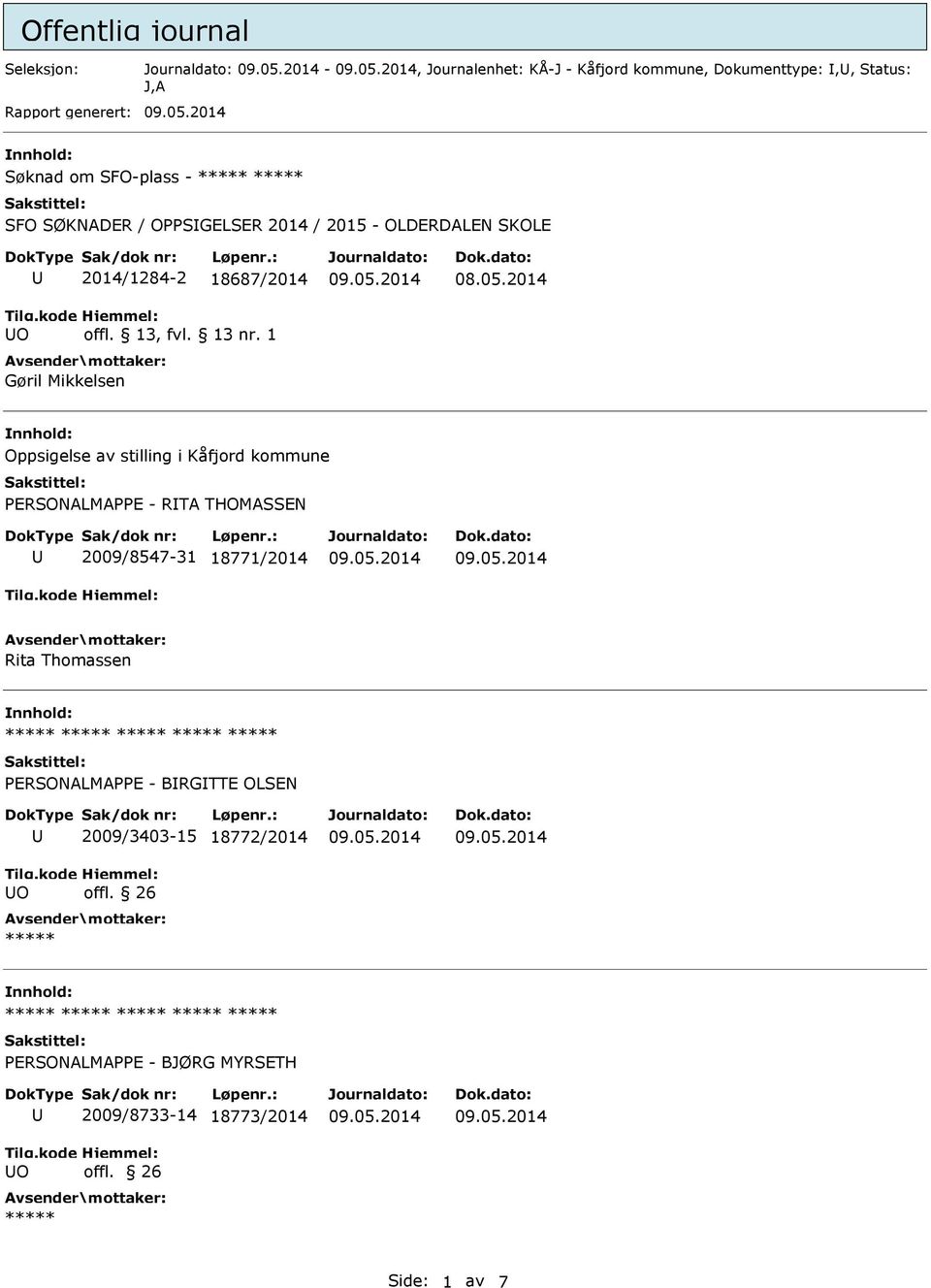 Oppsigelse av stilling i Kåfjord kommune PERSONALMAPPE - RTA THOMASSEN 2009/8547-31 18771/2014 Rita Thomassen