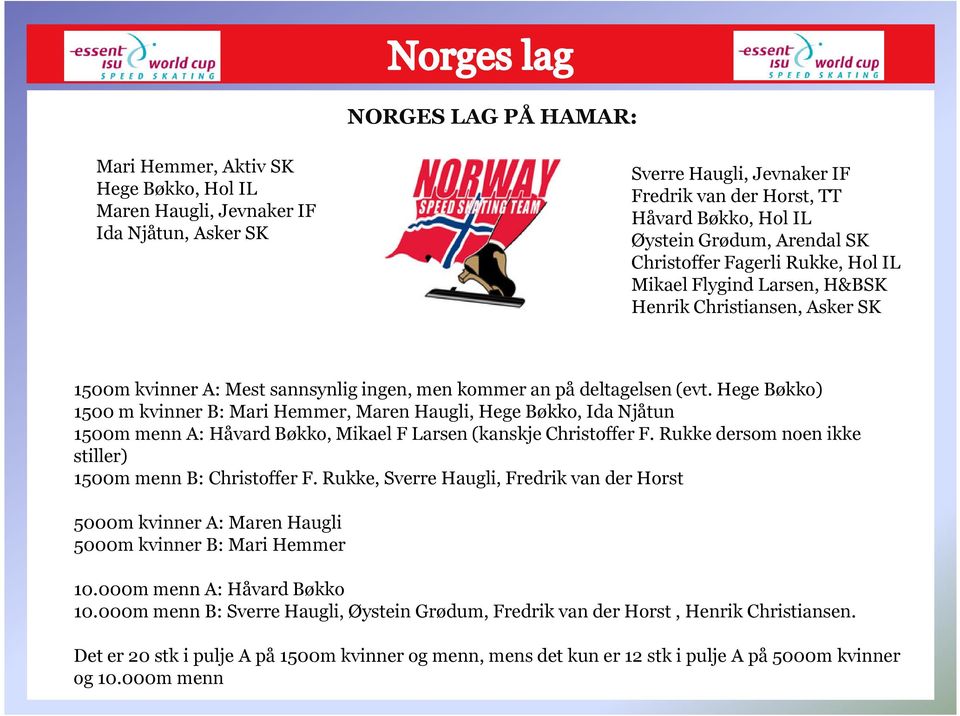 Hege Bøkko) 1500 m kvinner B: Mari Hemmer, Maren Haugli, Hege Bøkko, Ida Njåtun 1500m menn A: Håvard Bøkko, Mikael F Larsen (kanskje Christoffer F.