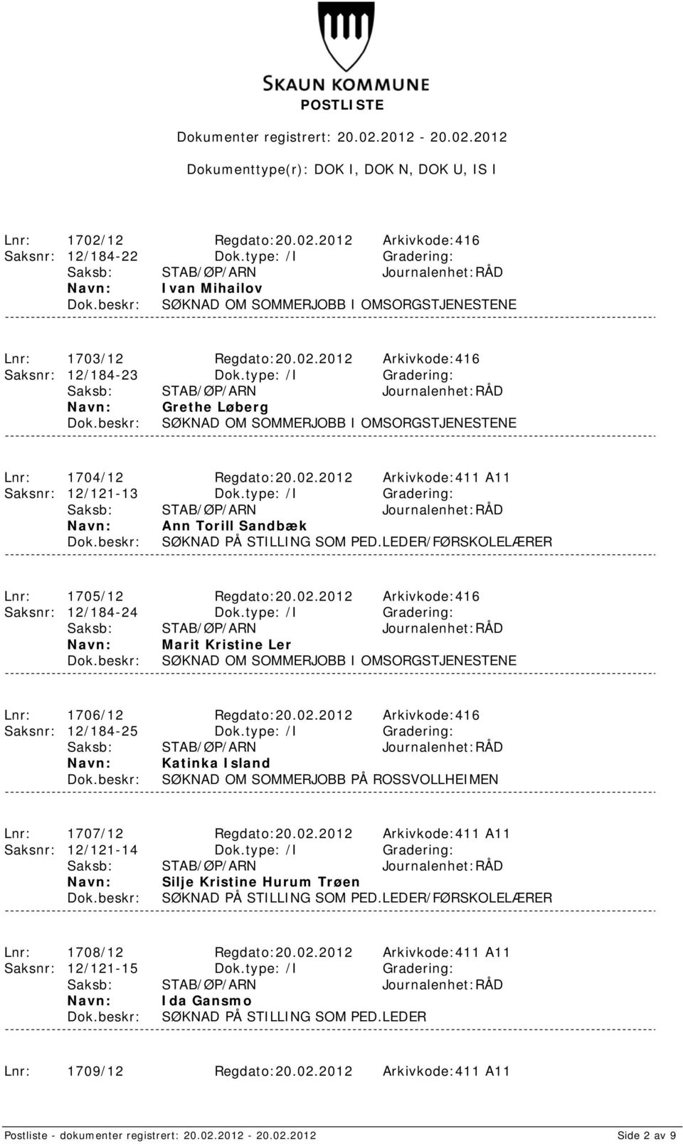 type: /I Gradering: Ann Torill Sandbæk SØKNAD PÅ STILLING SOM PED.LEDER/FØRSKOLELÆRER Lnr: 1705/12 Regdato:20.02.2012 Arkivkode:416 Saksnr: 12/184-24 Dok.