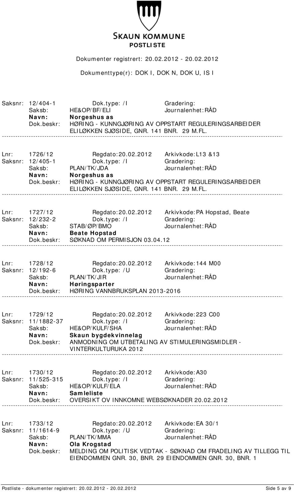 type: /I Gradering: Saksb: PLAN/TK/JDA Journalenhet:RÅD Norgeshus as HØRING - KUNNGJØRING AV OPPSTART REGULERINGSARBEIDER ELILØKKEN SJØSIDE, GNR. 141 BNR. 29 M.FL. Lnr: 1727/12 Regdato:20.02.