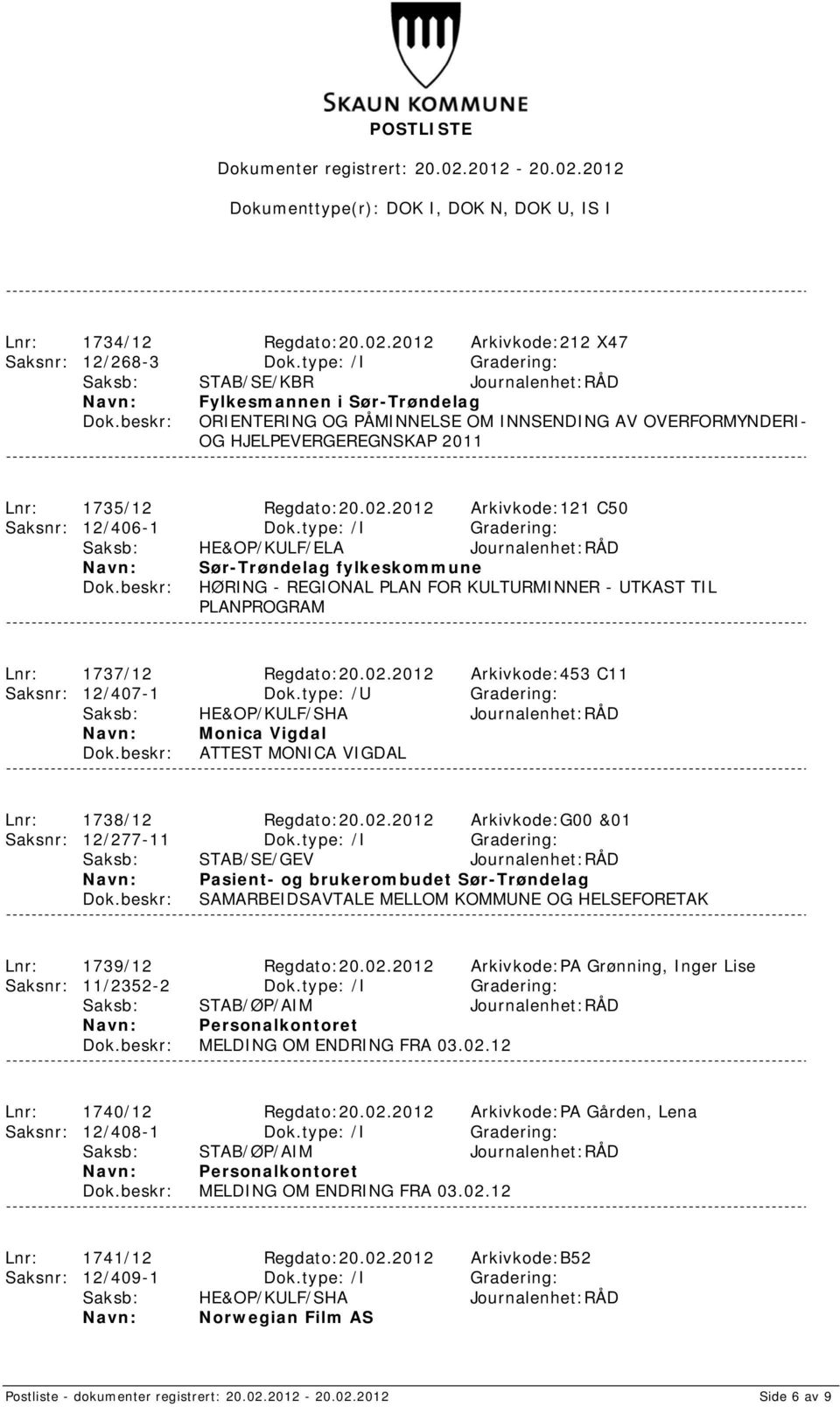 2012 Arkivkode:121 C50 Saksnr: 12/406-1 Dok.