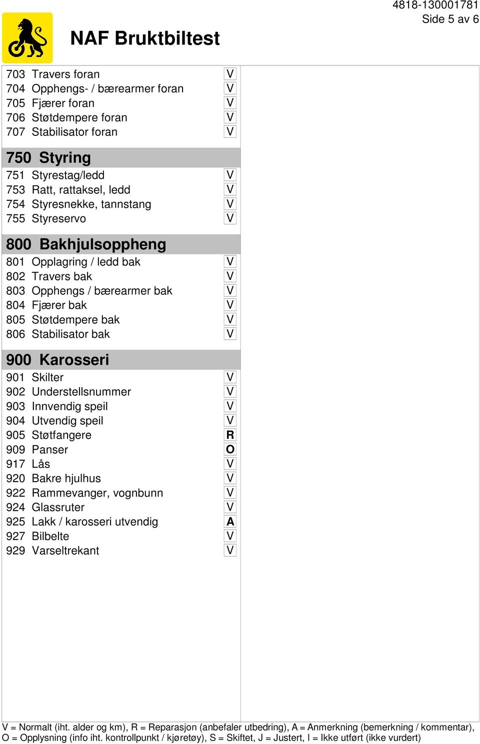 806 Stabilisator bak V 900 Karosseri 901 Skilter V 902 Understellsnummer V 903 Innvendig speil V 904 Utvendig speil V 905 Støtfangere R 909 Panser O 917 Lås V 920 Bakre hjulhus V 922 Rammevanger,