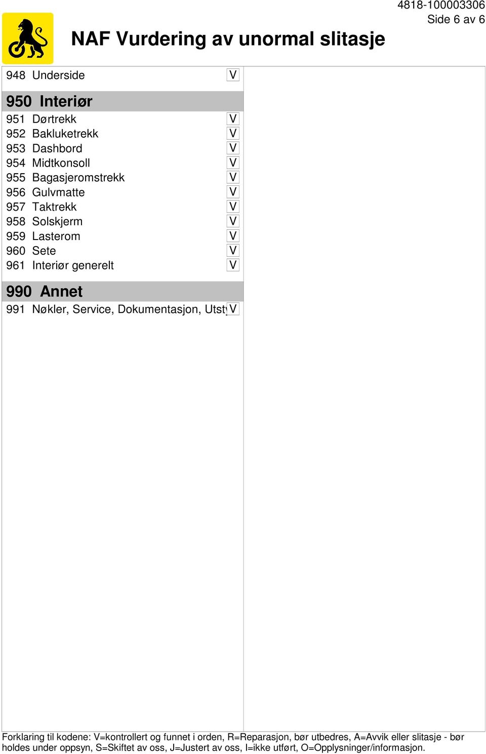 V 990 Annet 991 Nøkler, Service, Dokumentasjon, UtstyrV Forklaring til kodene: V=kontrollert og funnet i orden, R=Reparasjon, bør