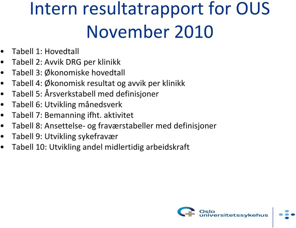 definisjoner Tabell 6: Utvikling månedsverk Tabell 7: Bemanning ifht.