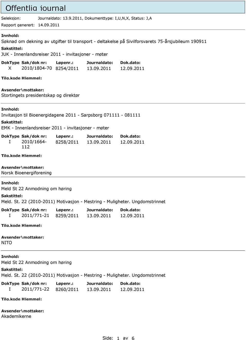 presidentskap og direktør nvitasjon til Bioenergidagene 2011 - Sarpsborg 071111-081111 EMK - nnenlandsreiser 2011 - invitasjoner - møter Sak/dok nr: 2010/1664-112 Løpenr.