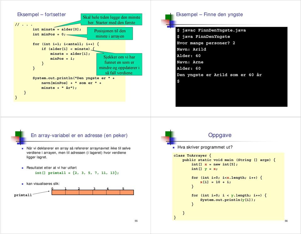 + " år"); Eksempel Finne den yngste javac FinnDenYngstejava java FinnDenYngste Hvor mange personer?