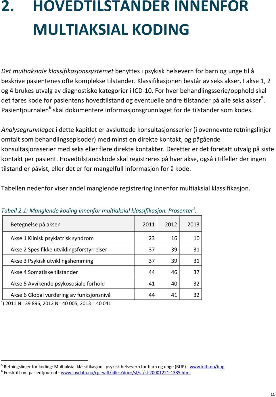 For hver behandlingsserie/opphold skal det føres kode for pasientens hovedtilstand og eventuelle andre tilstander på alle seks akser 5.