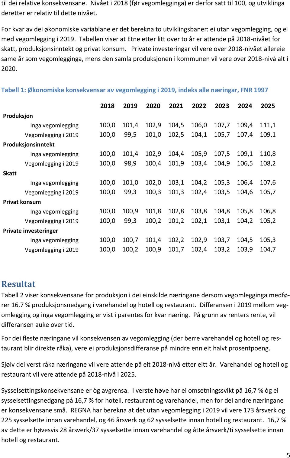 Tabellen viser at Etne etter litt over to år er attende på 2018-nivået for skatt, produksjonsinntekt og privat konsum.