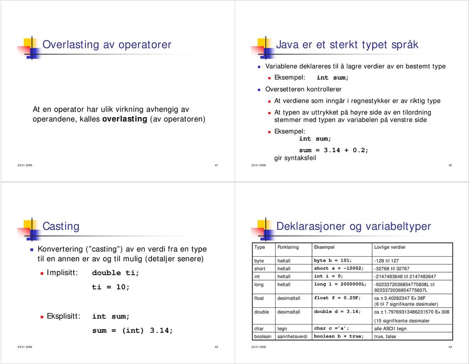 høyre side av en tilordning stemmer med typen av variabelen på venstre side Eksempel: int sum; sum = 3.14 + 0.2; gir syntaksfeil 23.