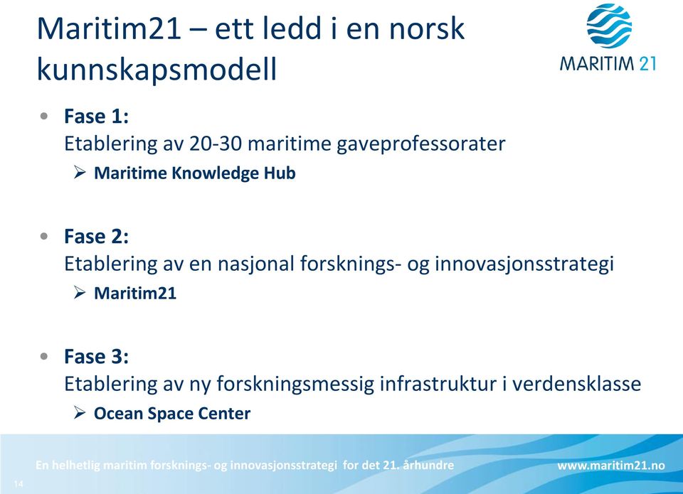 en nasjonal forsknings- og innovasjonsstrategi Maritim21 Fase 3: