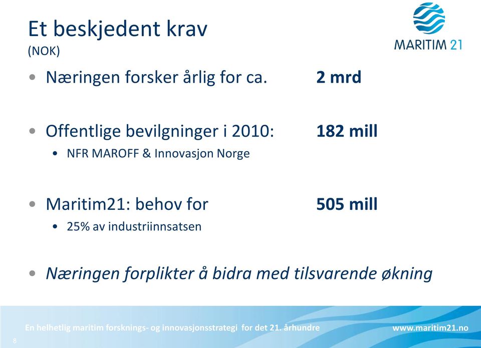 Innovasjon Norge 182 mill Maritim21: behov for 25% av