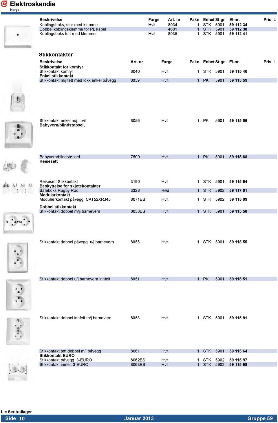 Pris L Stikkontakt for komfyr Stikkontakt komfyr 8040 Hvit 1 STK 5901 59 115 40 Enkel stikkontakt Stikkontakt m/j tett med lokk enkel påvegg 8059 Hvit 1 PK 5901 59 115 59 Stikkontakt enkel m/j hvit