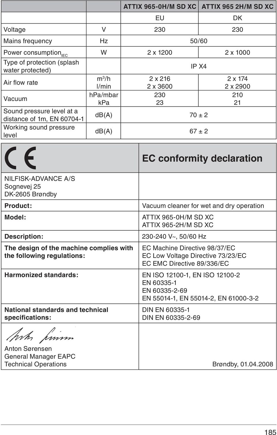 A/S Sognevej 5 DK-605 Brndby Product: Model: Description: The design of the machine complies with the following regulations: Vacuum cleaner for wet and dry operation ATTIX 965-0H/M SD XC ATTIX