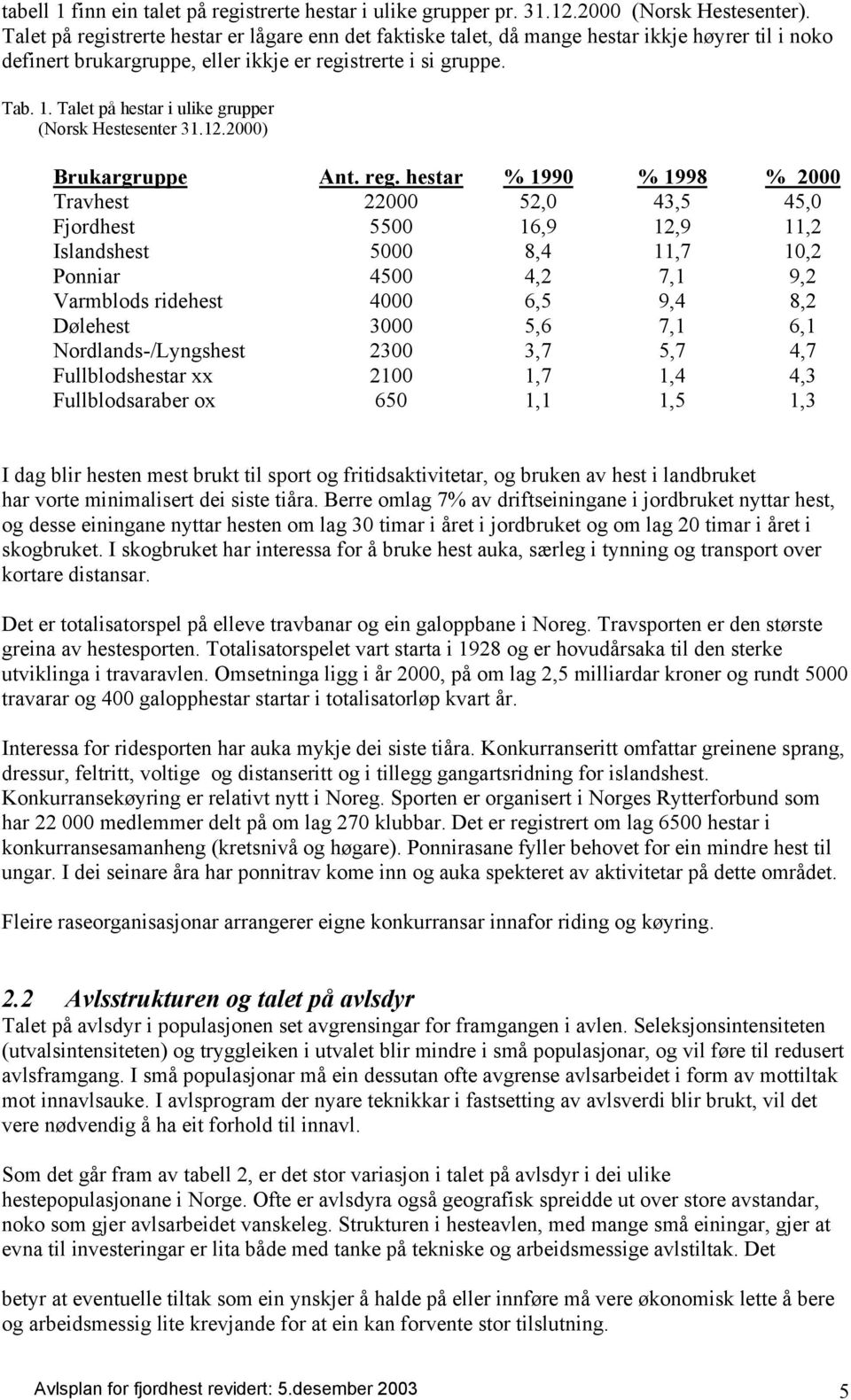 Talet på hestar i ulike grupper (Norsk Hestesenter 31.12.2000) Brukargruppe Ant. reg.