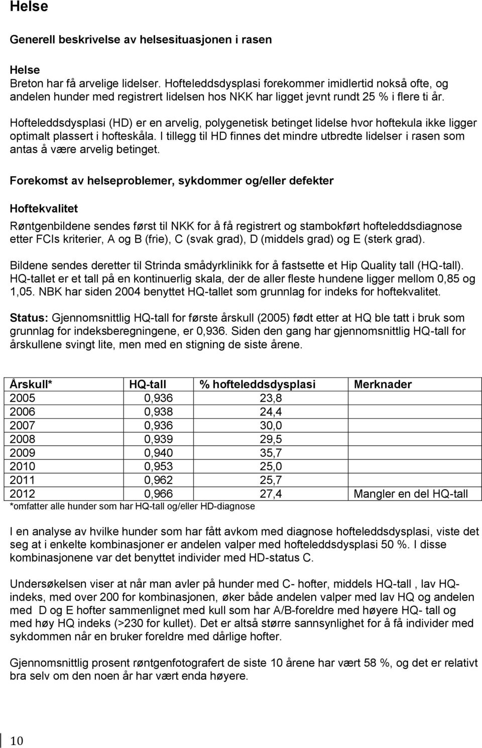 Hofteleddsdysplasi (HD) er en arvelig, polygenetisk betinget lidelse hvor hoftekula ikke ligger optimalt plassert i hofteskåla.