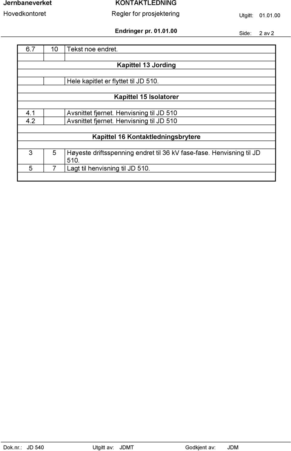 Henvisning til JD 510 4.2 Avsnittet fjernet.