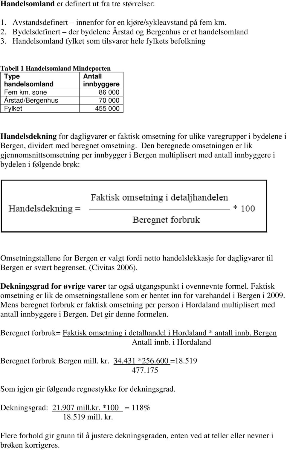 sone 86 000 Årstad/Bergenhus 70 000 Fylket 455 000 Handelsdekning for dagligvarer er faktisk omsetning for ulike varegrupper i bydelene i Bergen, dividert med beregnet omsetning.