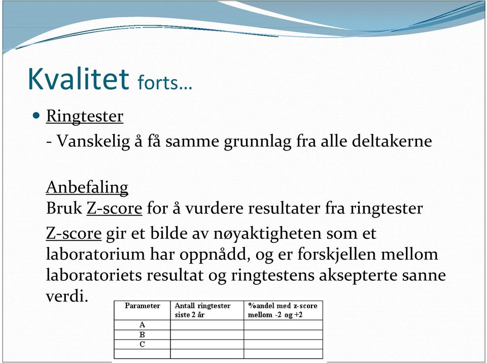 Z score gir et bilde av nøyaktigheten som et laboratorium har oppnådd, og