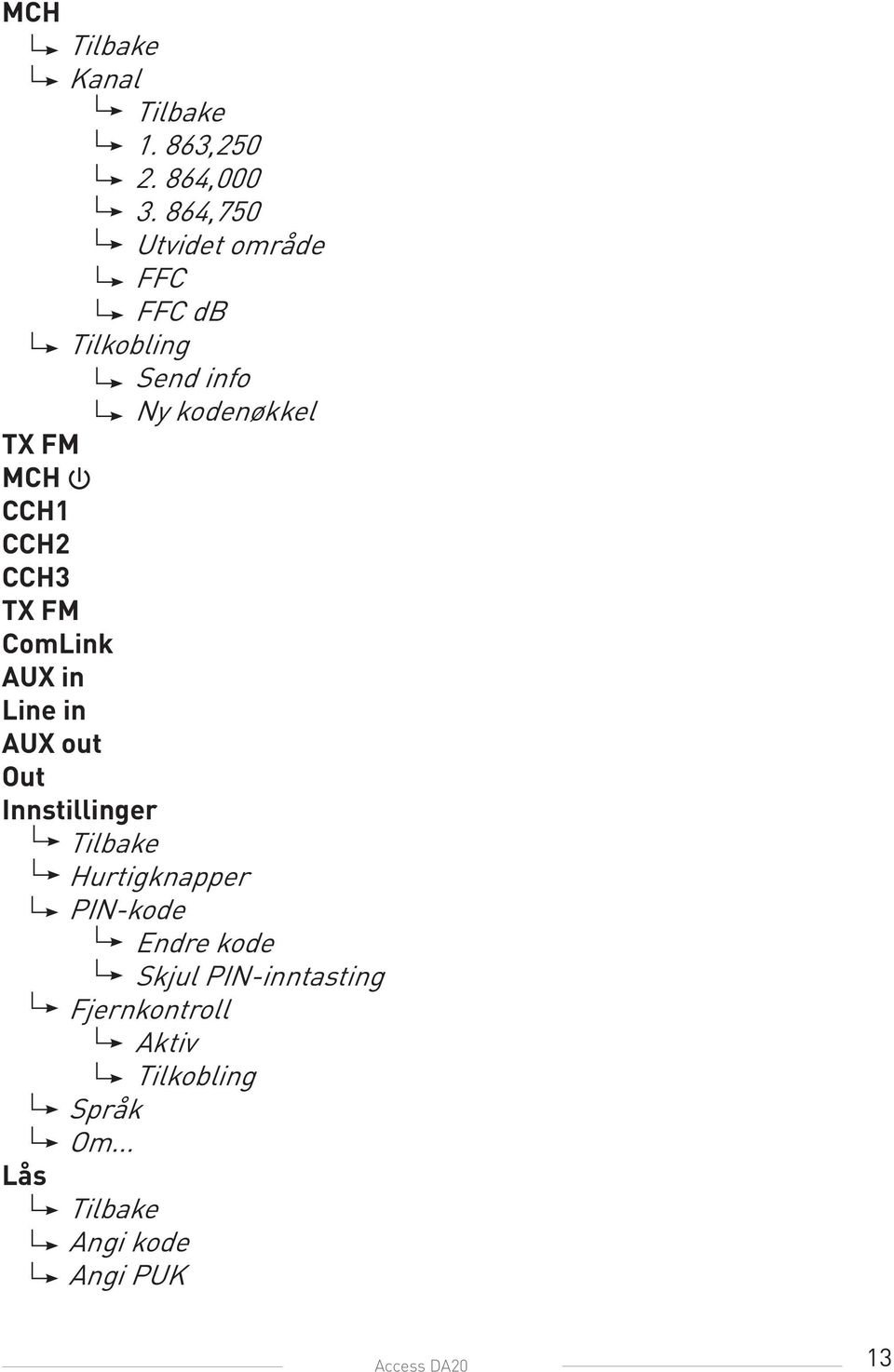 CCH2 CCH3 TX FM ComLink AUX in Line in AUX out Out Innstillinger Tilbake Hurtigknapper